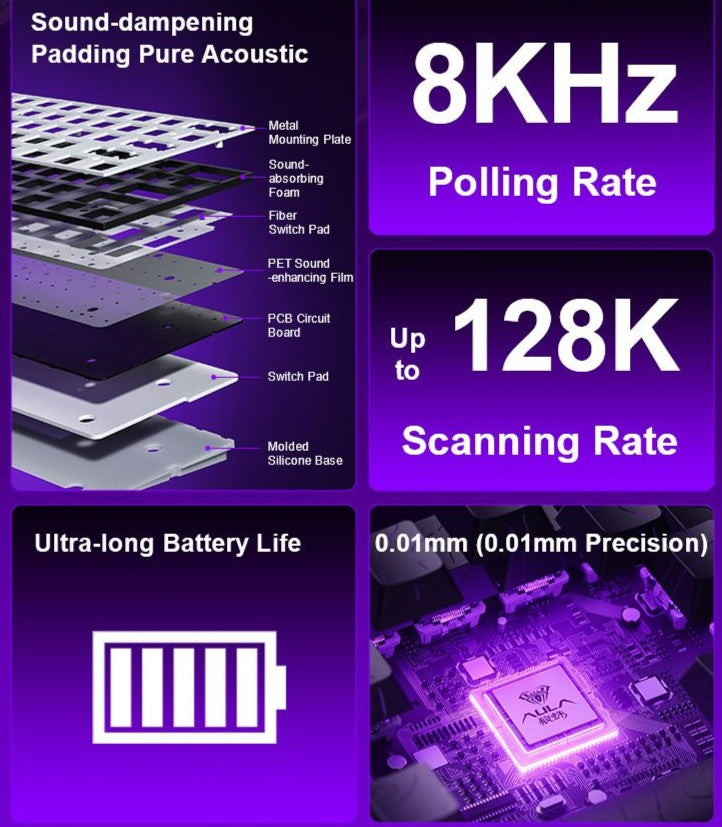 AULA MINI 60 HE Wireless