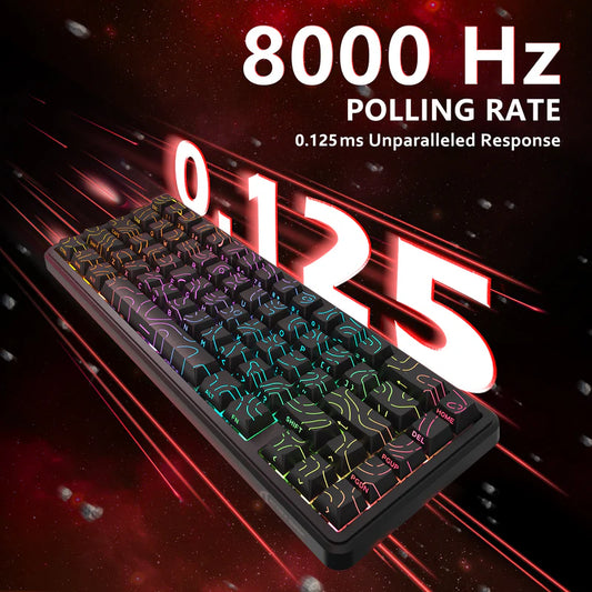 Attack Shark X65