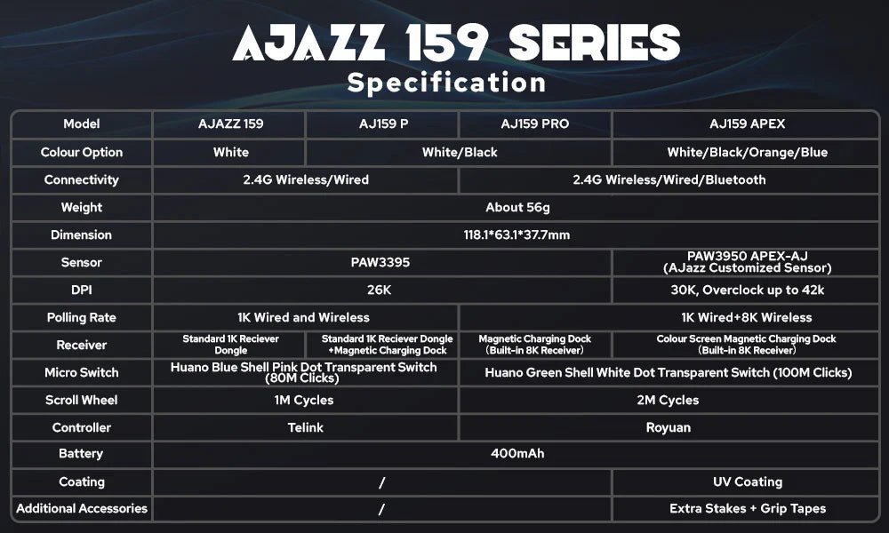 AJAZZ AJ159 PRO