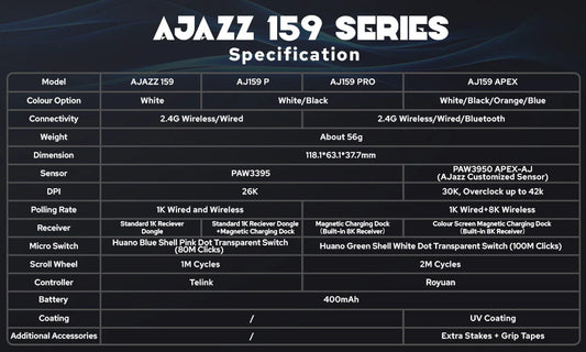 AJAZZ AJ159 DUAL