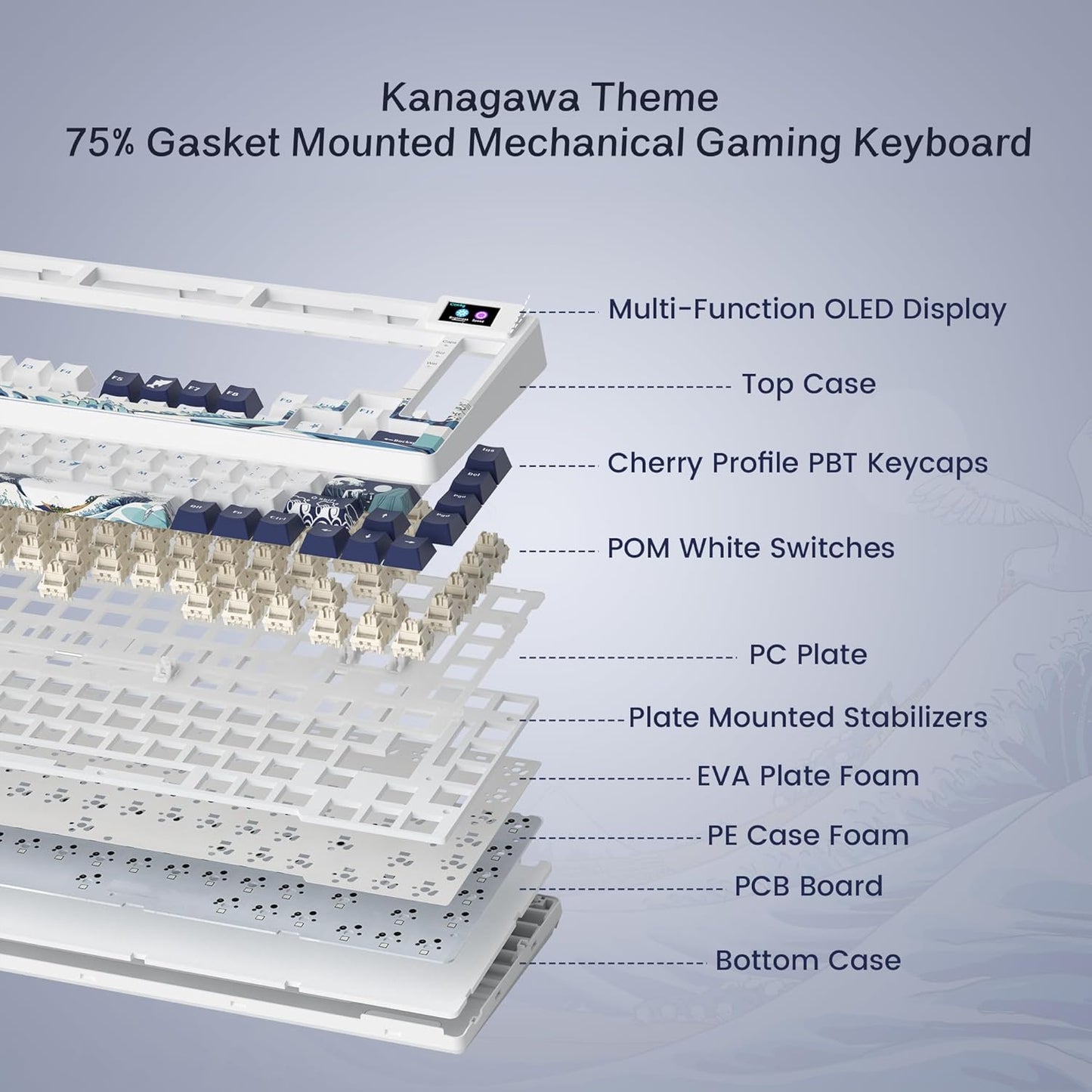WOMIER SK-80