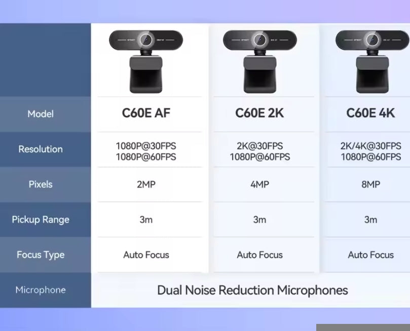 Emeet C60E 4K SmartCam