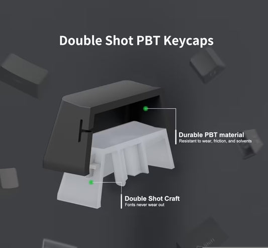 Keycaps 130 keys
