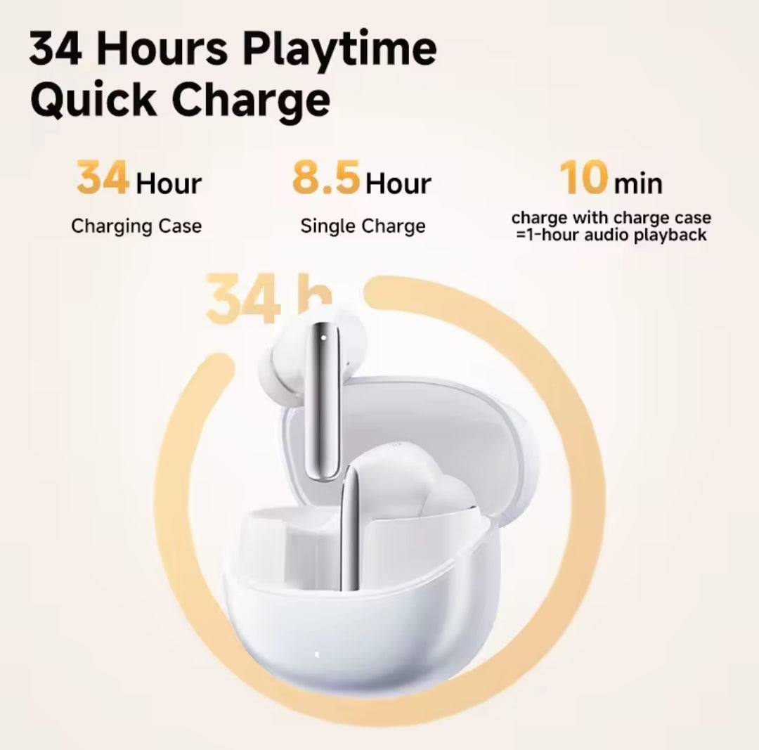 QCY MeloBuds Pro
