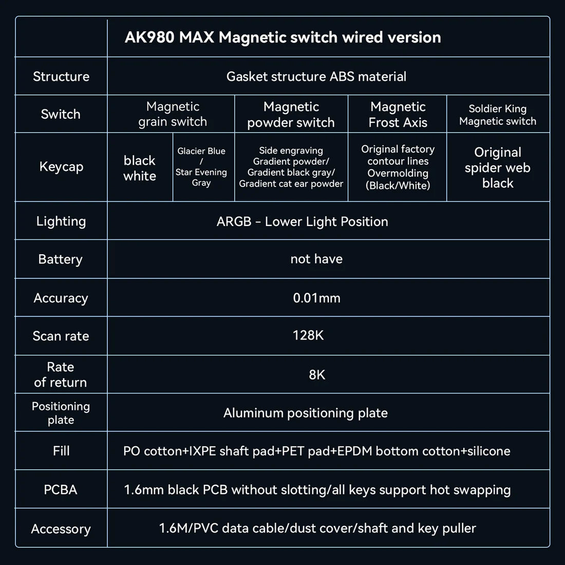 AJAZZ AK980 MAX