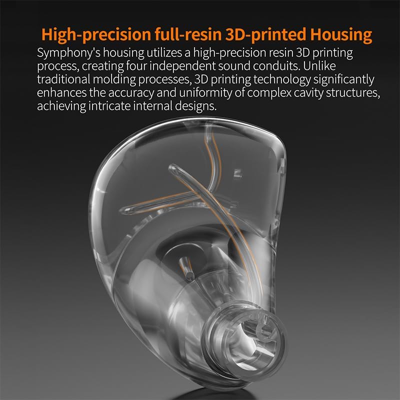 KZ Symphony Hybrid IEMs