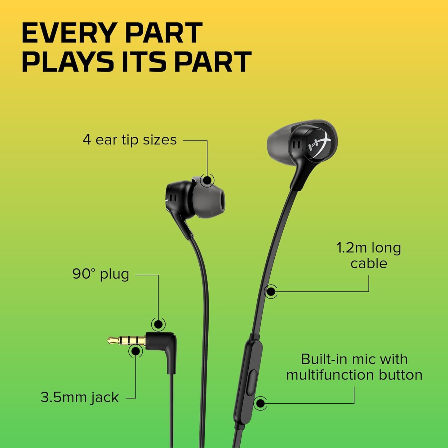 HyperX Cloud Earbuds II