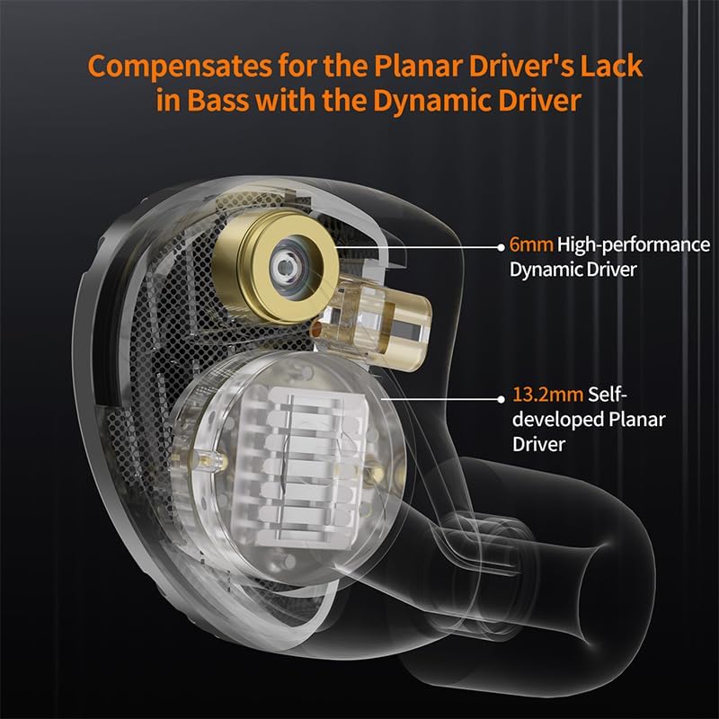 KZ Symphony Hybrid IEMs