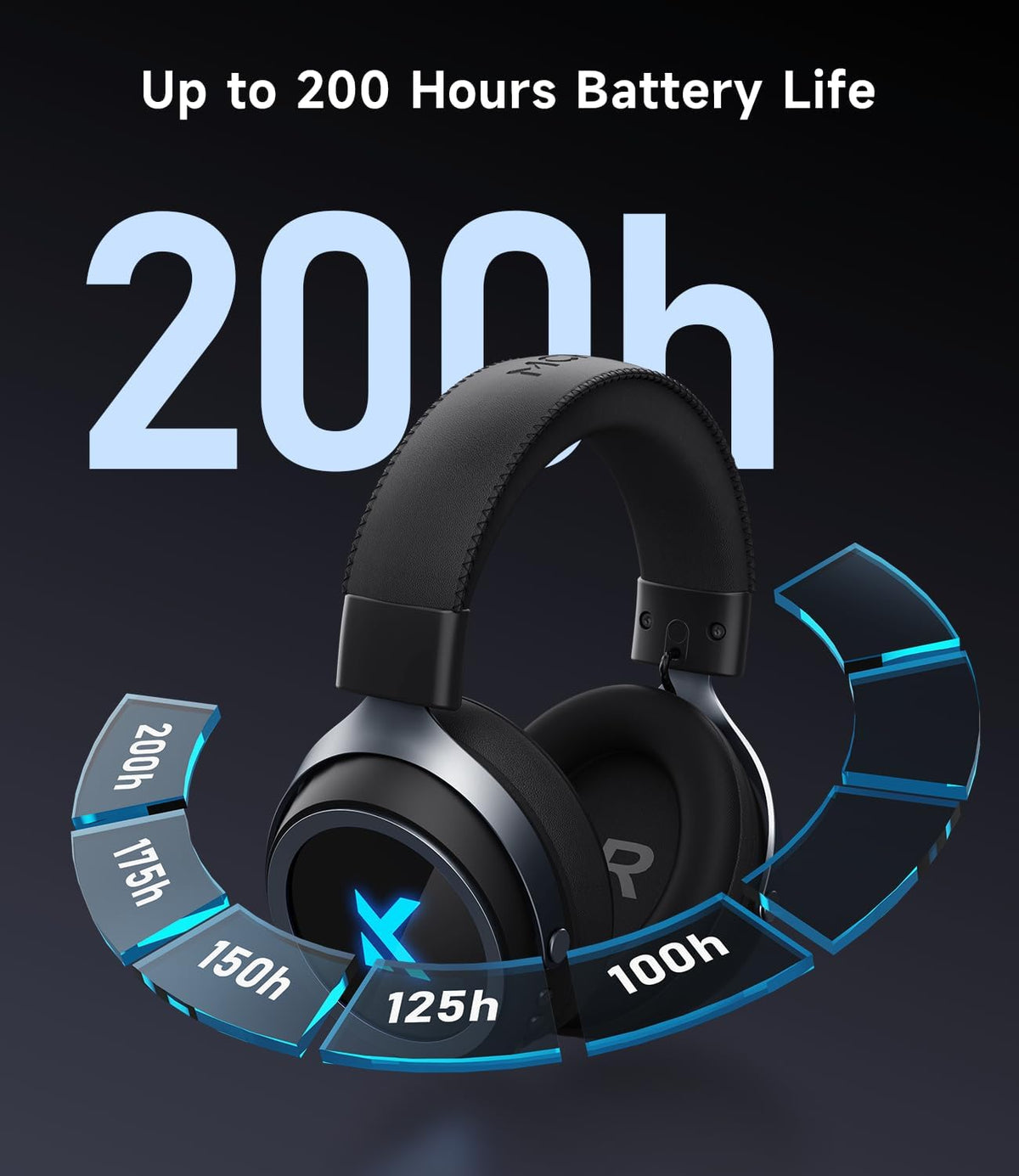 MCHOSE X9 Wireless Gaming Headset