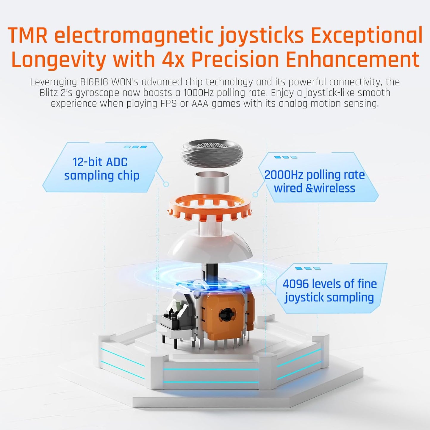 BIGBIG WON BLITZ 2 TMR