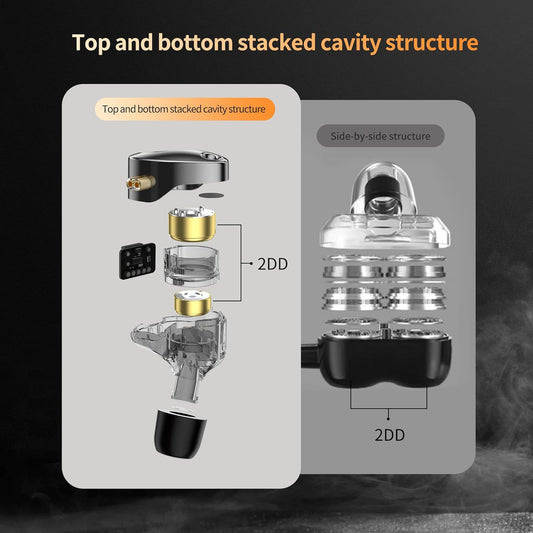 KZ Castor Harman Target with Improved Bass Version
