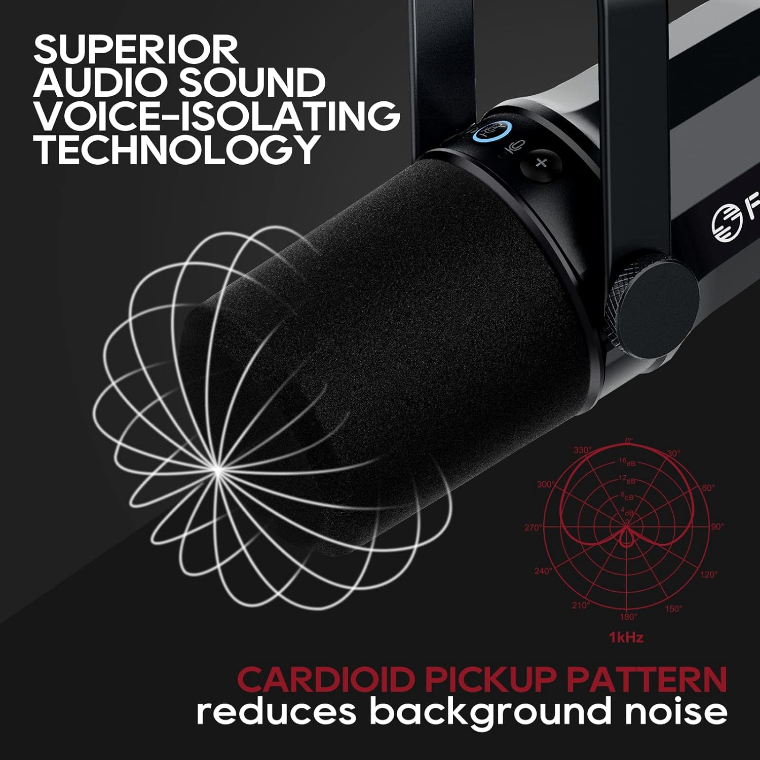 FDUCE SL40 Dynamic Microphone – Atomic Store