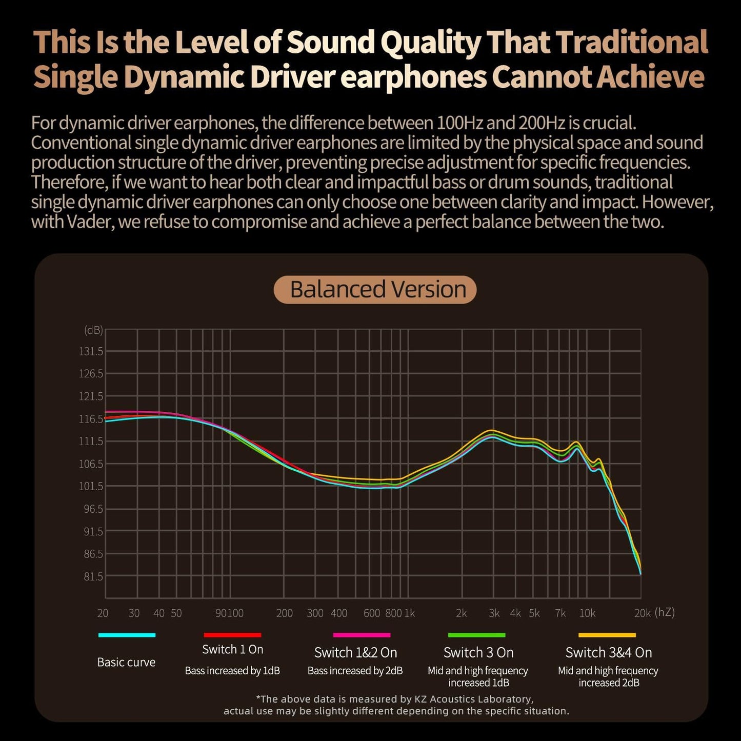 KZ Vader Triple Driver
