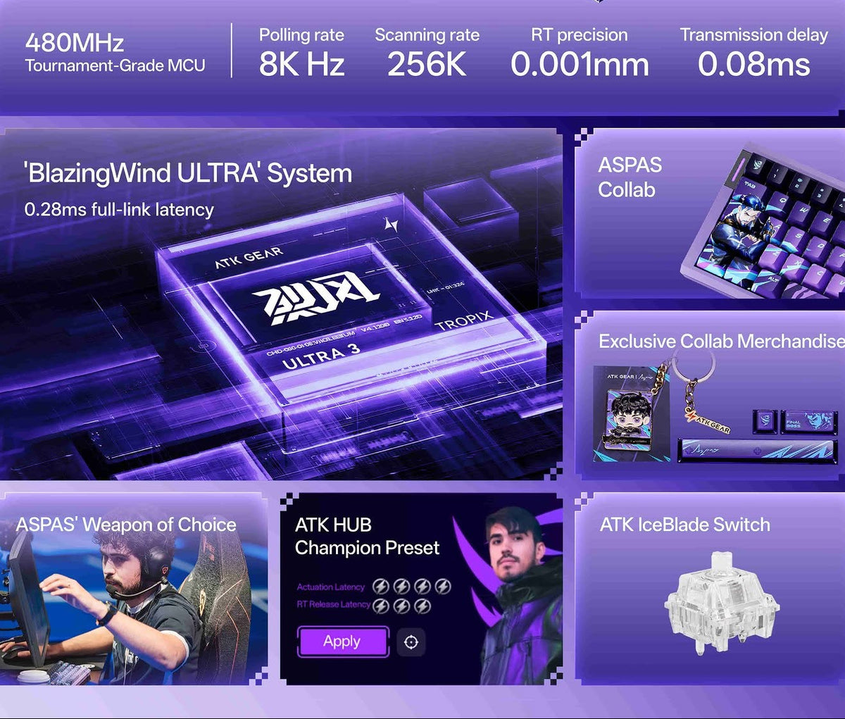 ATK × ASPAS RS6 Air Esports Hall Effect Keyboard