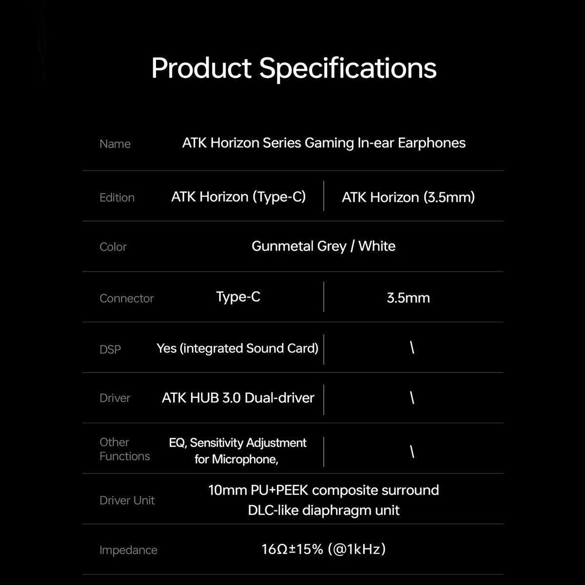 ATK Horizon DSP Gaming In-ear Earphones