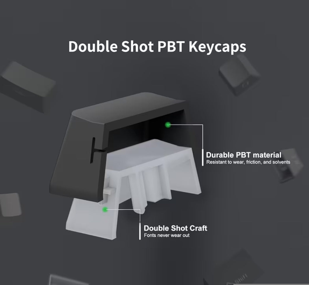 Keycaps 130 keys